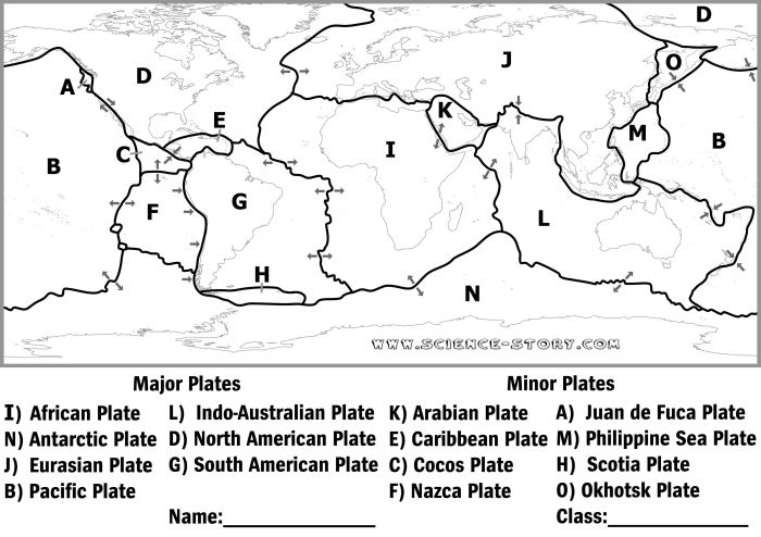 Lesson outline plate tectonics answer key