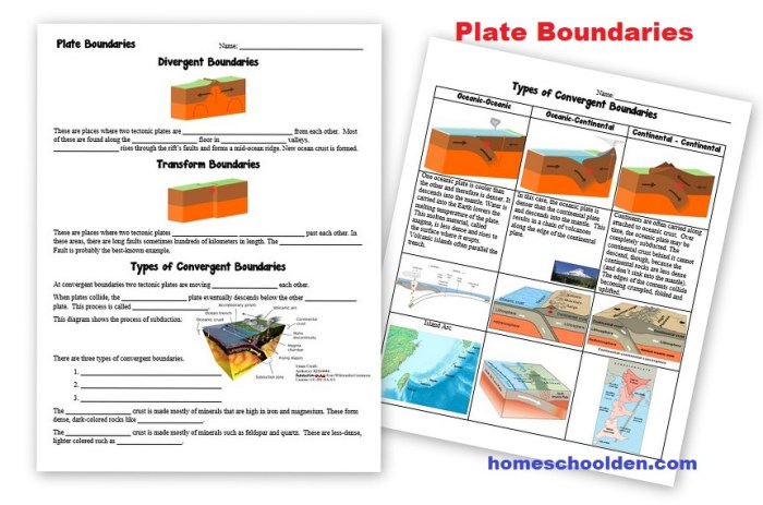 Lesson outline plate tectonics answer key