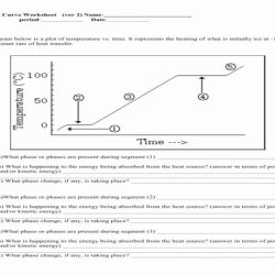 Heating curve worksheet 1 answer key