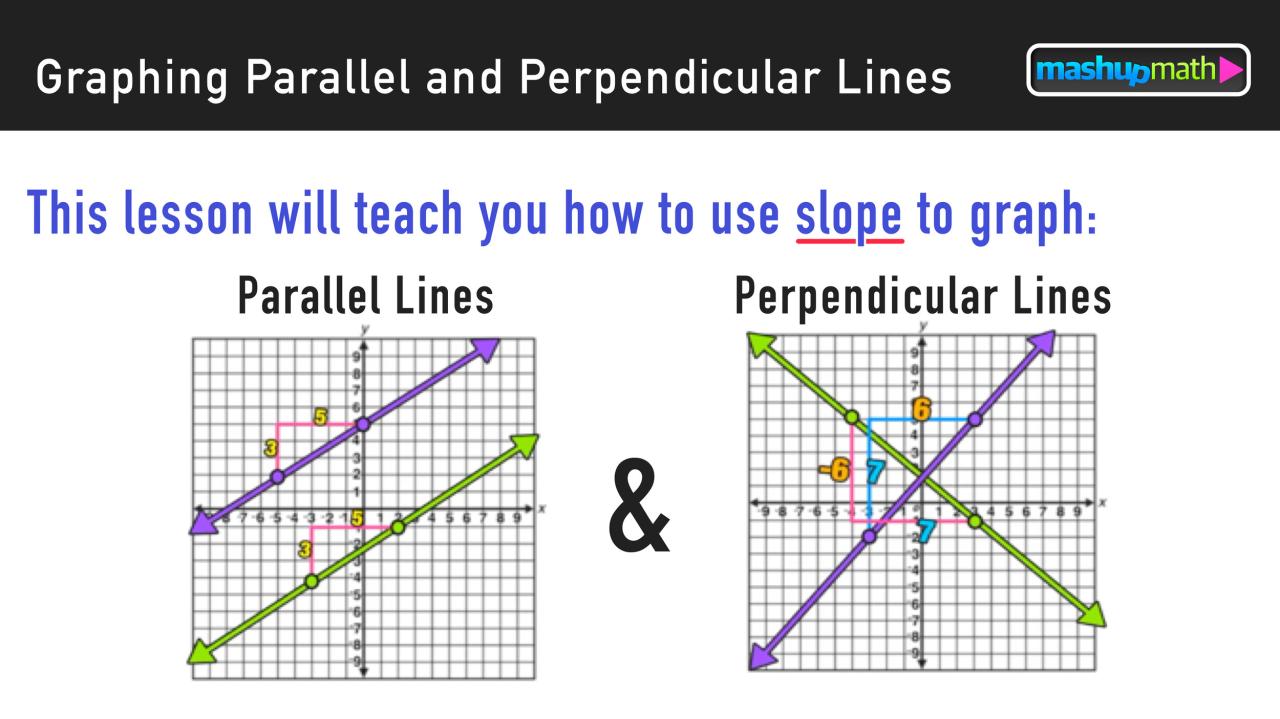 Unit 3 test study guide parallel and perpendicular lines